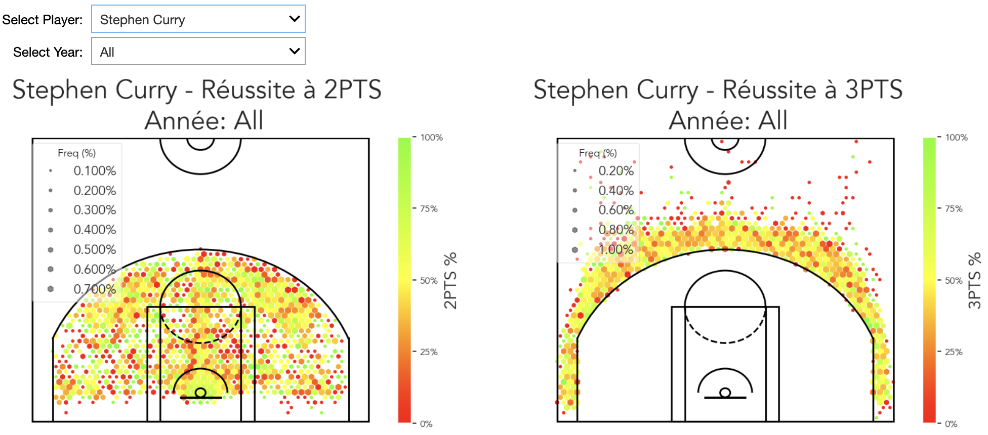 Steph-Curry-Reussite-tirs